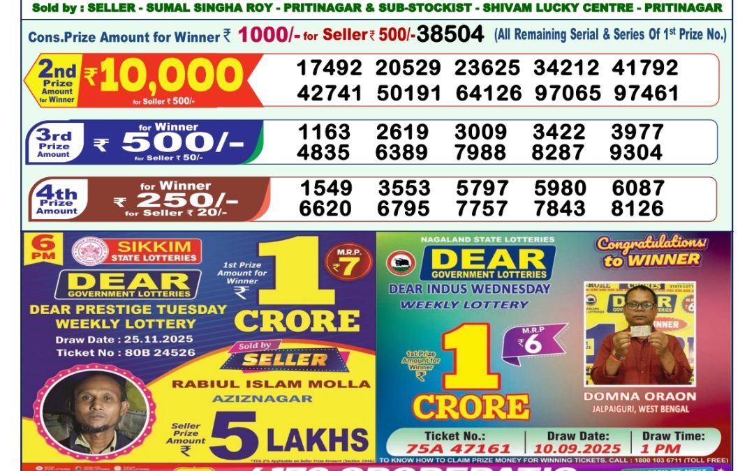 Dhankesari Today Result 29/11/25 : 1PM Dear Lottery Sambad Winners