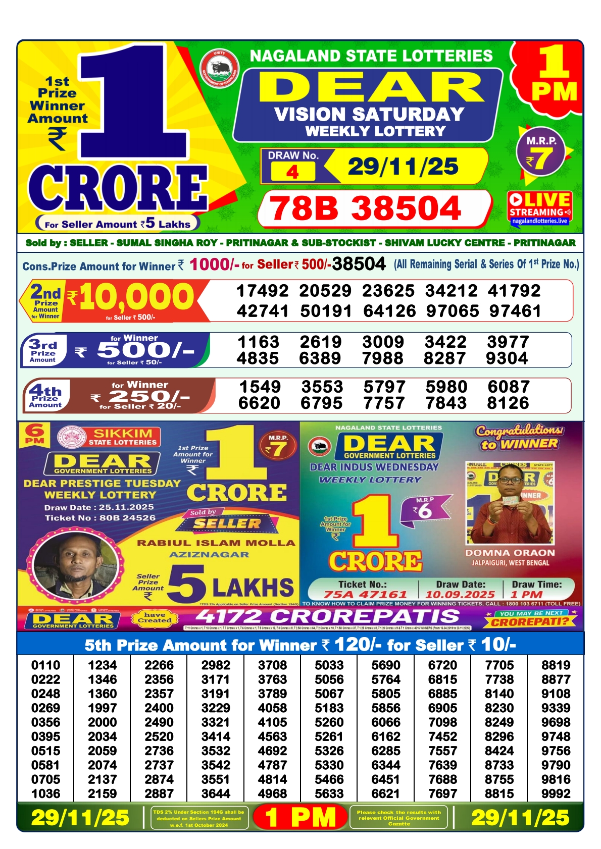 Dhankesari Today Result 29/11/25 : 1PM Dear Lottery Sambad Winners