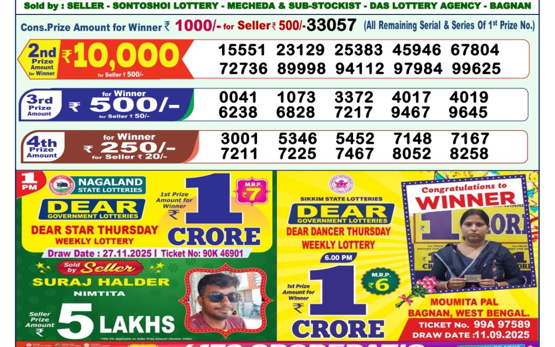Dhankesari Today Result 30/11/25 : 1PM Dear Lottery Sambad Winners