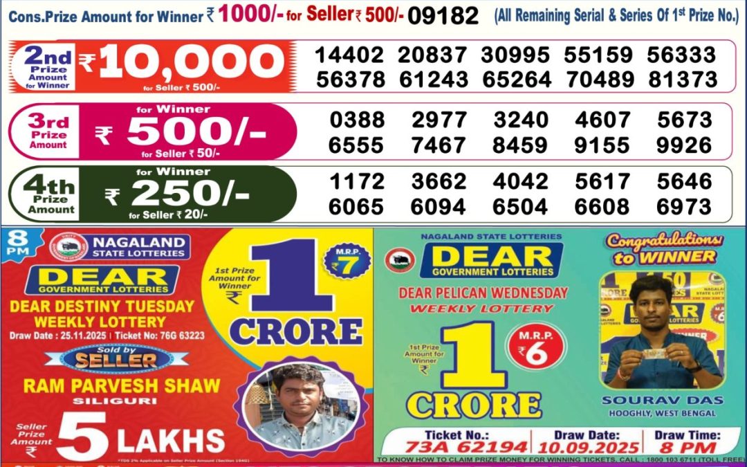Dhankesari Today Result 29/11/25 : 6PM Dear Lottery Sambad Winners