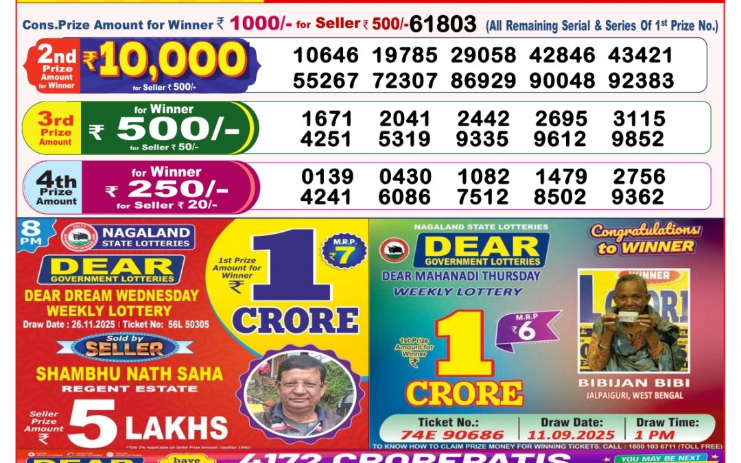 Dhankesari Today Result 29/11/25 : 8PM Dear Lottery Sambad Winners