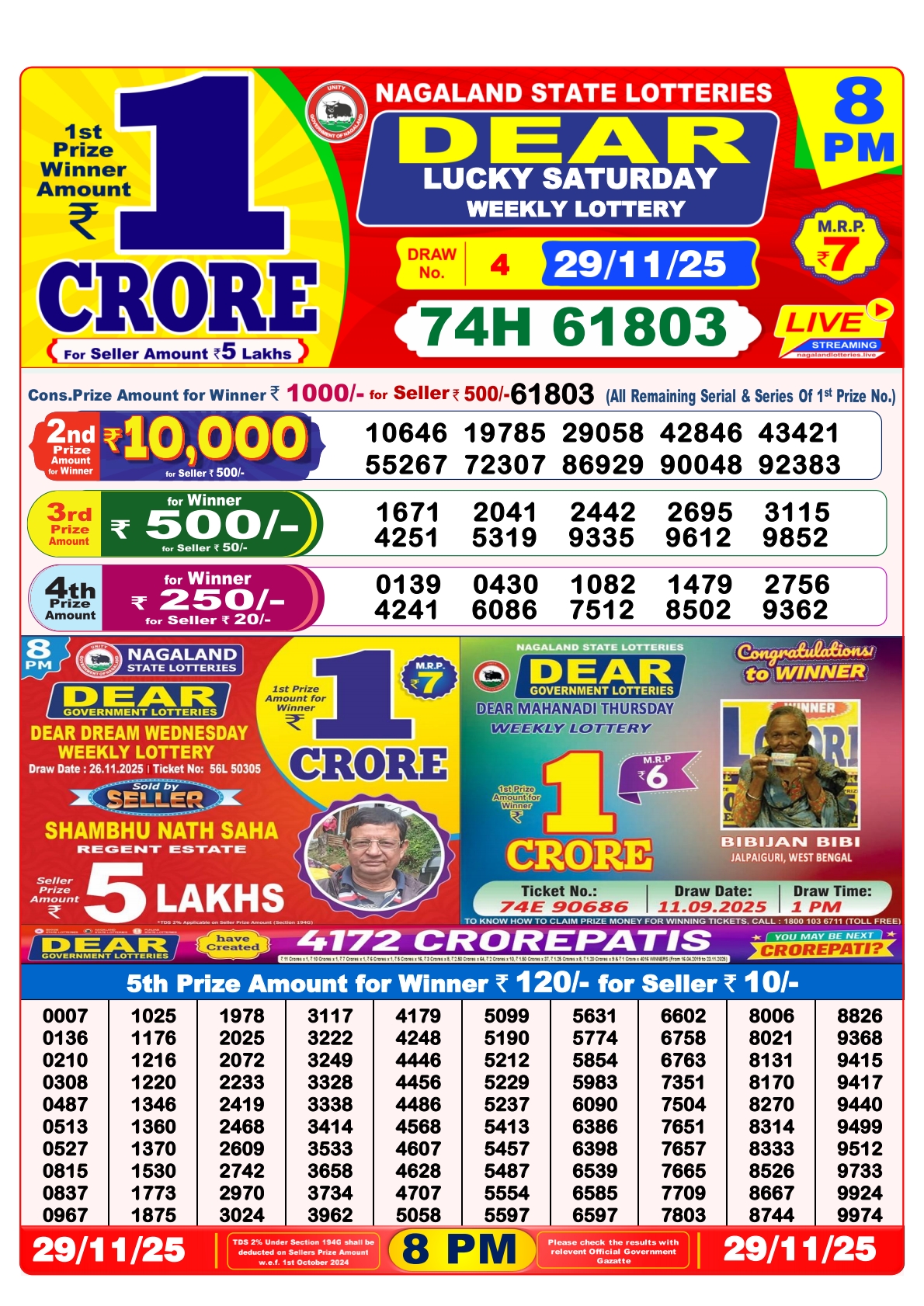 Dhankesari Today Result 29/11/25 : 8PM Dear Lottery Sambad Winners