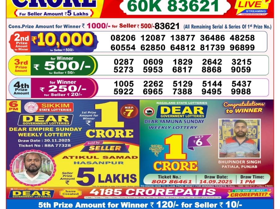 Dhankesari Today Result 02/12/25 : 1PM Dear Lottery Sambad Winners