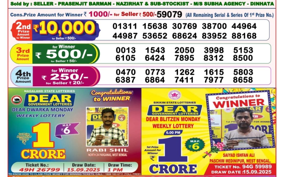 Dhankesari Today Result 02/12/25 : 8PM Dear Lottery Sambad Winners