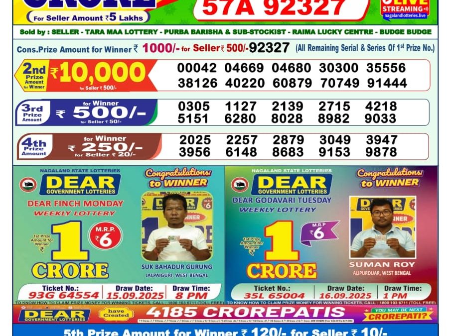 Dhankesari Today Result 03/12/25 : 1PM Dear Lottery Sambad Winners