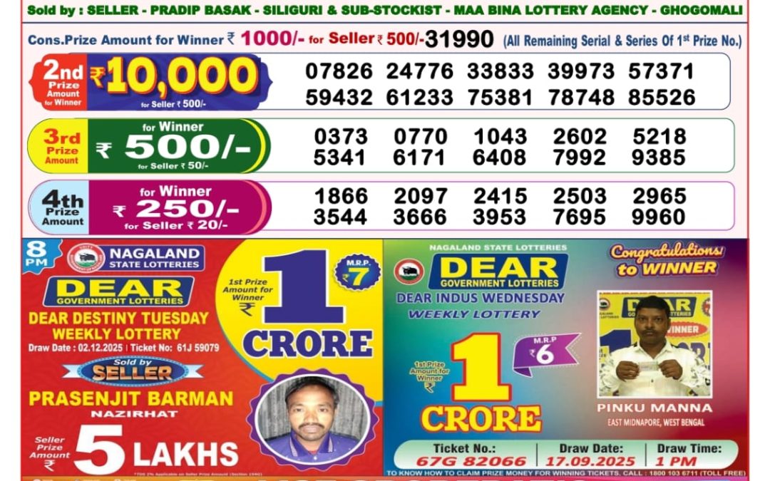 Dhankesari Today Result 03/12/25 : 8PM Dear Lottery Sambad Winners