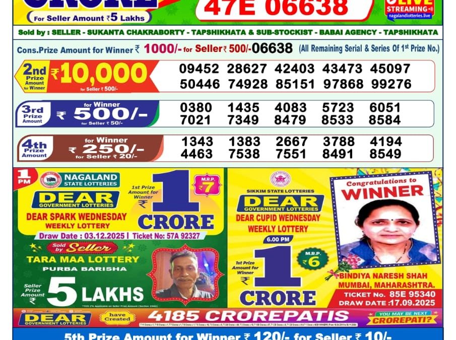 Dhankesari Today Result 04/12/25 : 1PM Dear Lottery Sambad Winners