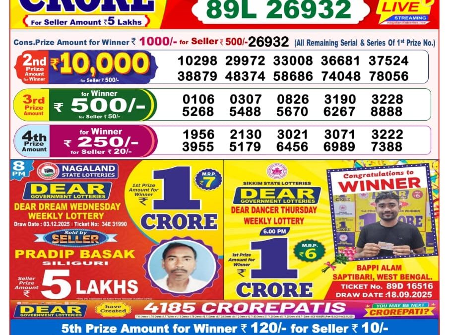 Dhankesari Today Result 04/12/25 : 8PM Dear Lottery Sambad Winners