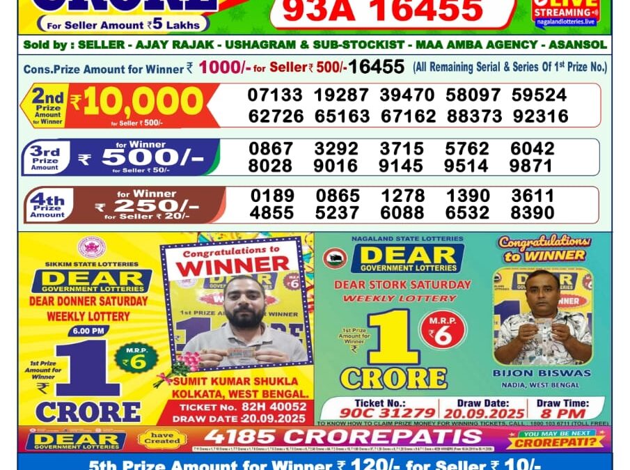 Dhankesari Today Result 06/12/25 : 1PM Dear Lottery Sambad Winners