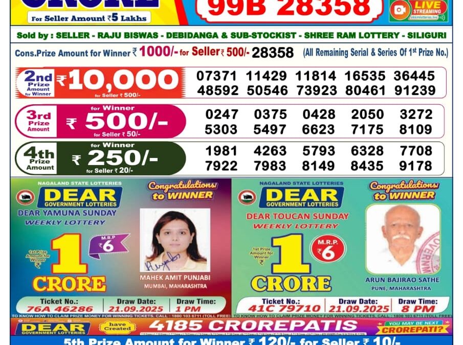 Dhankesari Today Result 06/12/25 : 6PM Dear Lottery Sambad Winners