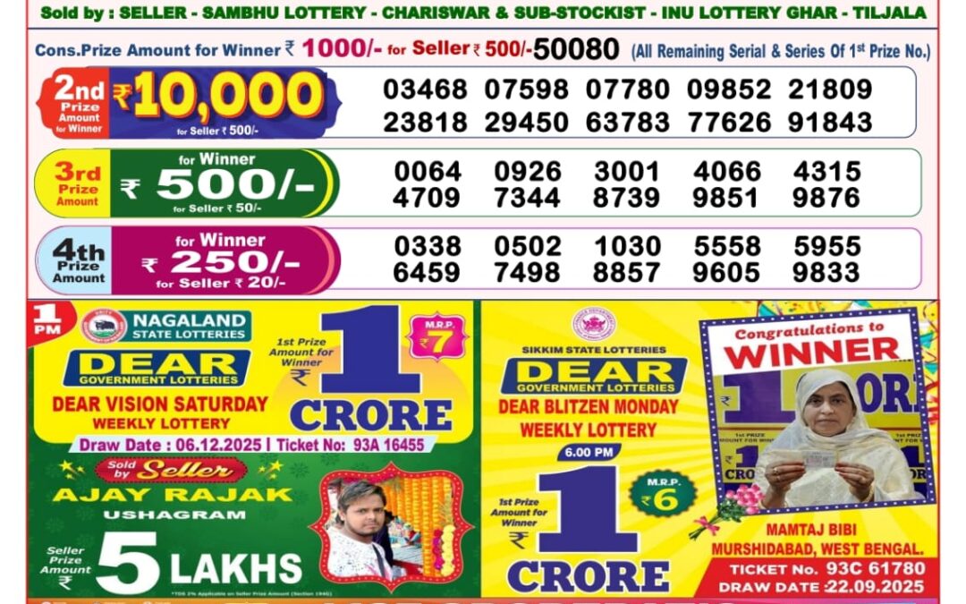 Dhankesari Today Result 06/12/25 : 8PM Dear Lottery Sambad Winners