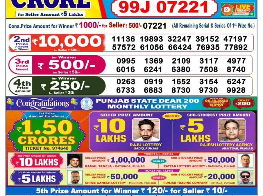 Dhankesari Today Result 07/12/25 : 6PM Dear Lottery Sambad Winners