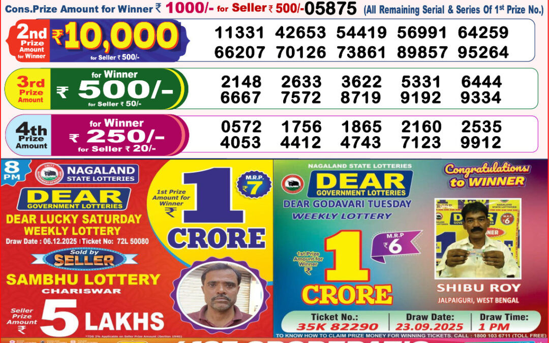 Dhankesari Today Result 07/12/25 : 8PM Dear Lottery Sambad Winners