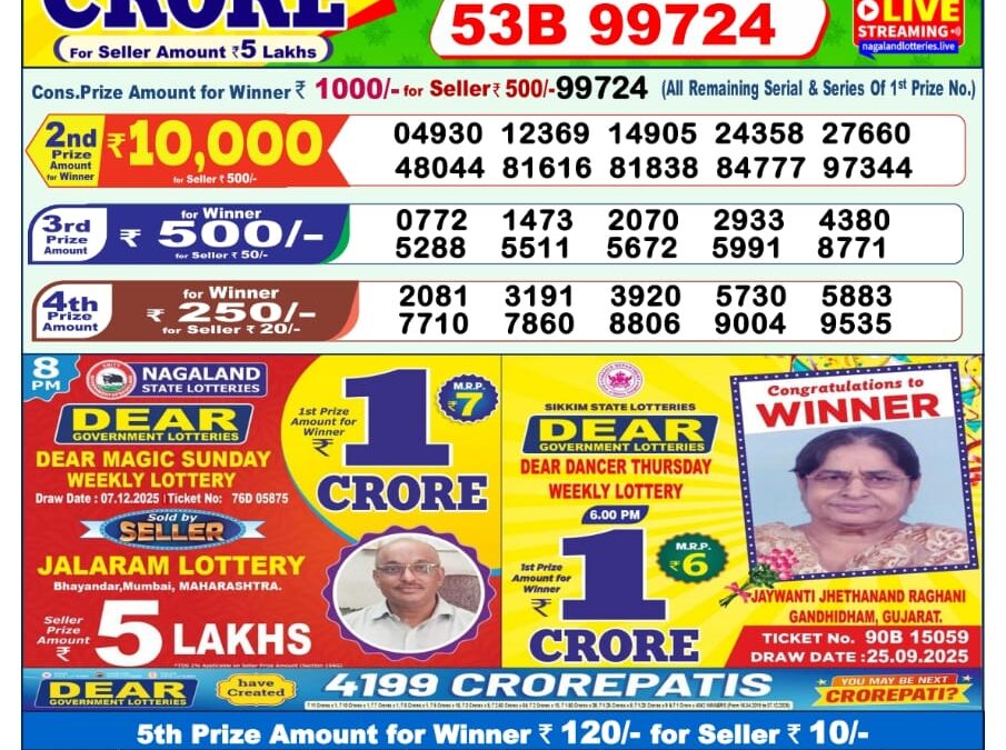 Dhankesari Today Result 09/12/25 : 1PM Dear Lottery Sambad Winners