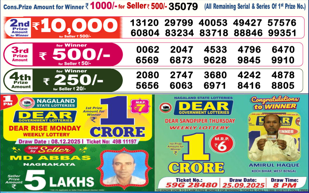 Dhankesari Today Result 09/12/25 : 6PM Dear Lottery Sambad Winners