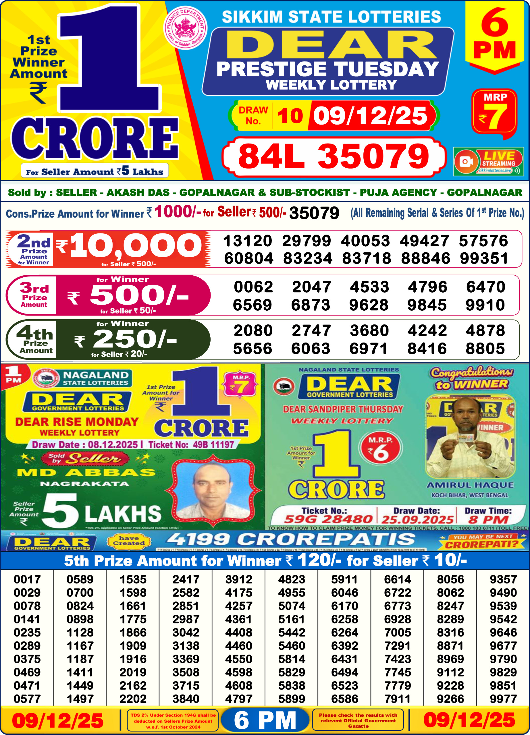 Dhankesari Today Result 09/12/25 : 6PM Dear Lottery Sambad Winners