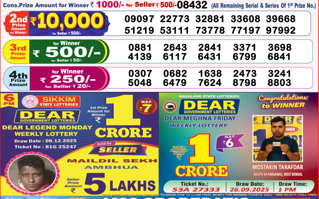 Dhankesari Today Result 09/12/25 : 8PM Dear Lottery Sambad Winners