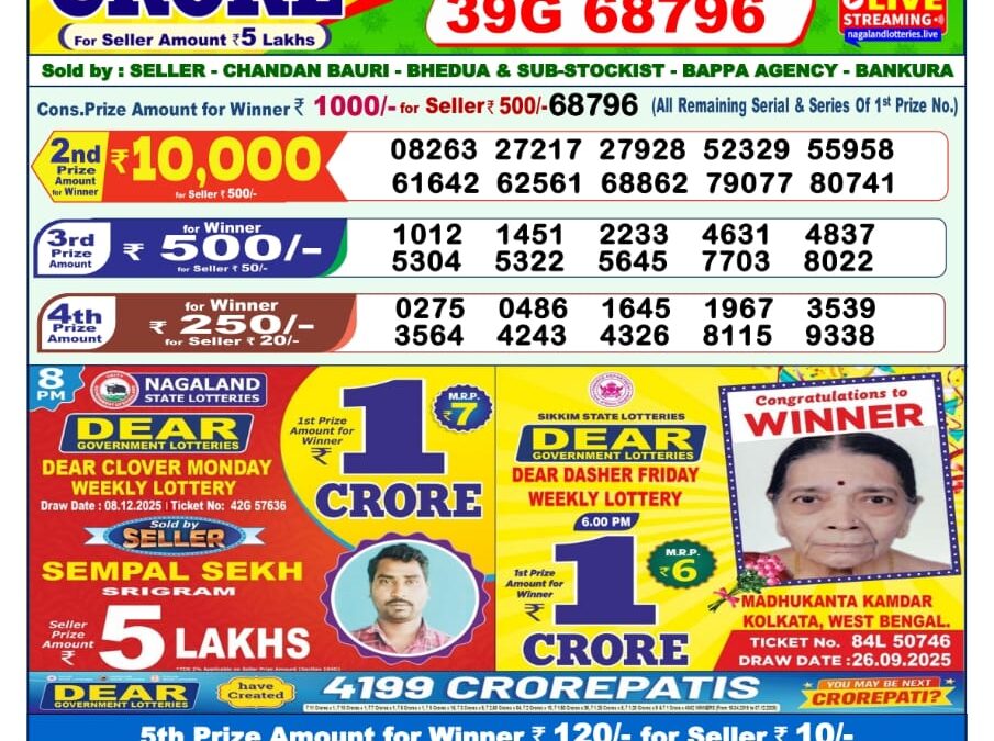 Dhankesari Today Result 10/12/25 : 1PM Dear Lottery Sambad Winners