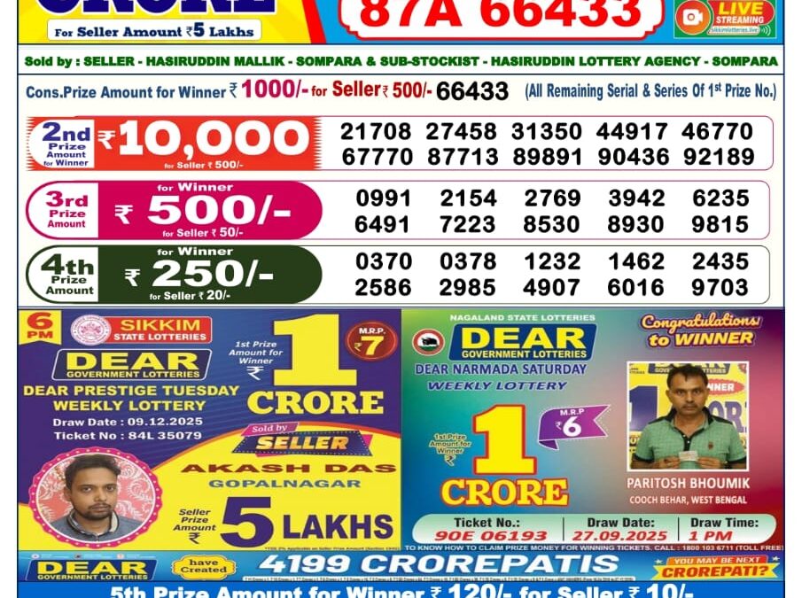 Dhankesari Today Result 10/12/25 : 6PM Dear Lottery Sambad Winners