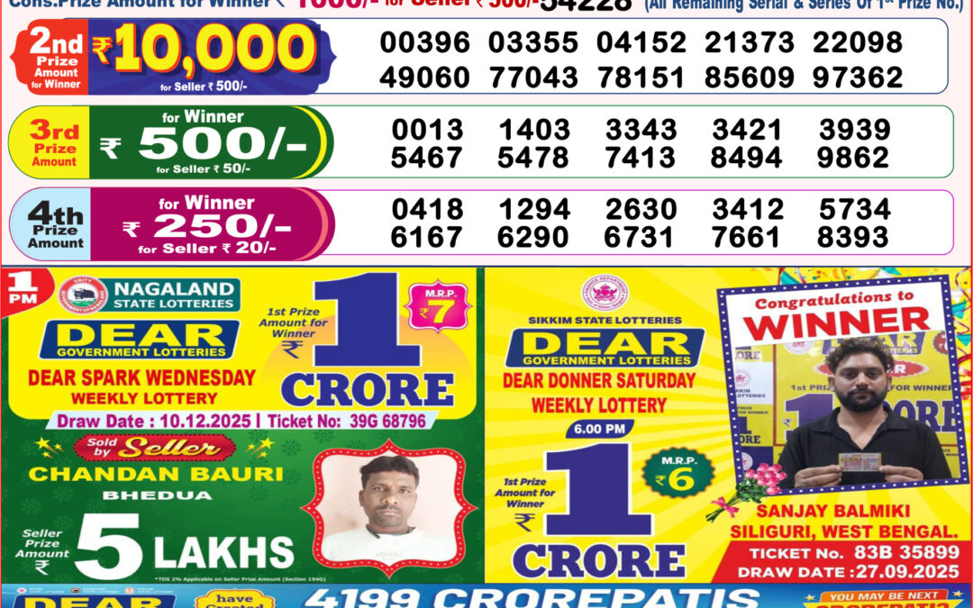 Dhankesari Today Result 10/12/25 : 8PM Dear Lottery Sambad Winners