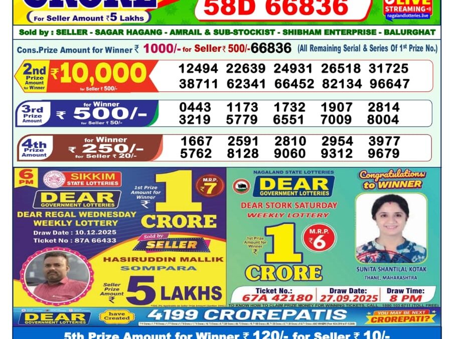 Dhankesari Today Result 11/12/25 : 1PM Dear Lottery Sambad Winners
