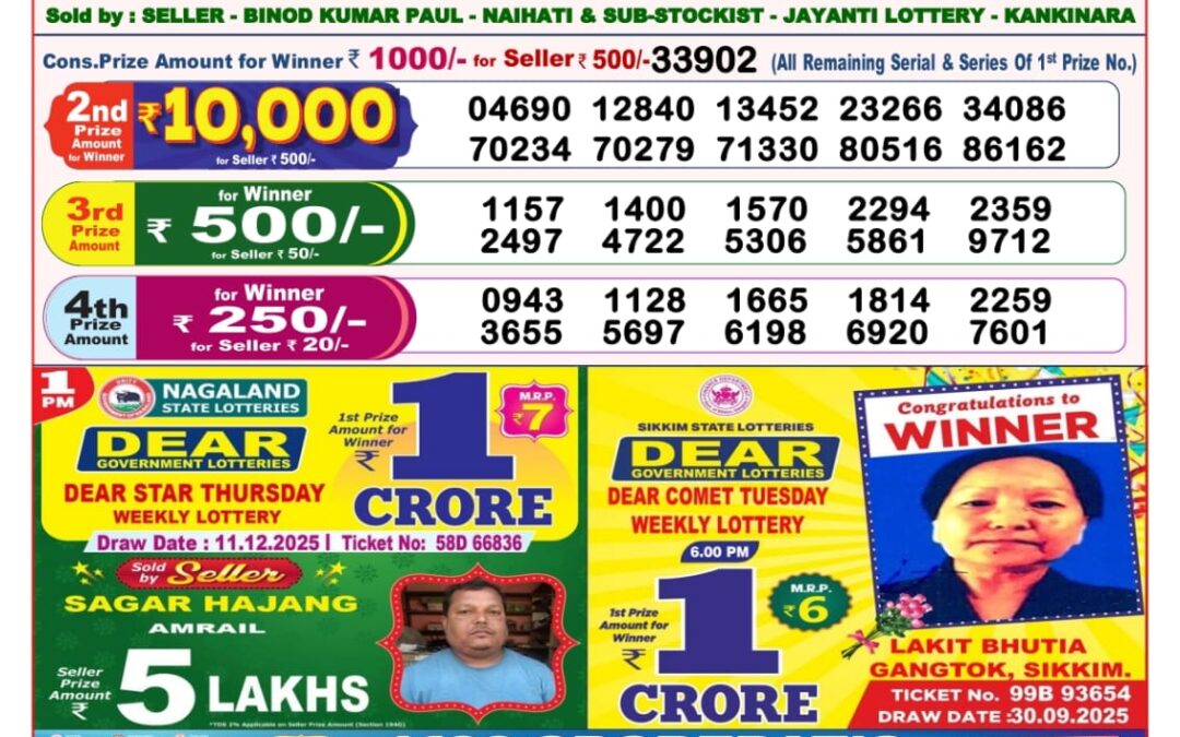 Dhankesari Today Result 11/12/25 : 8PM Dear Lottery Sambad Winners