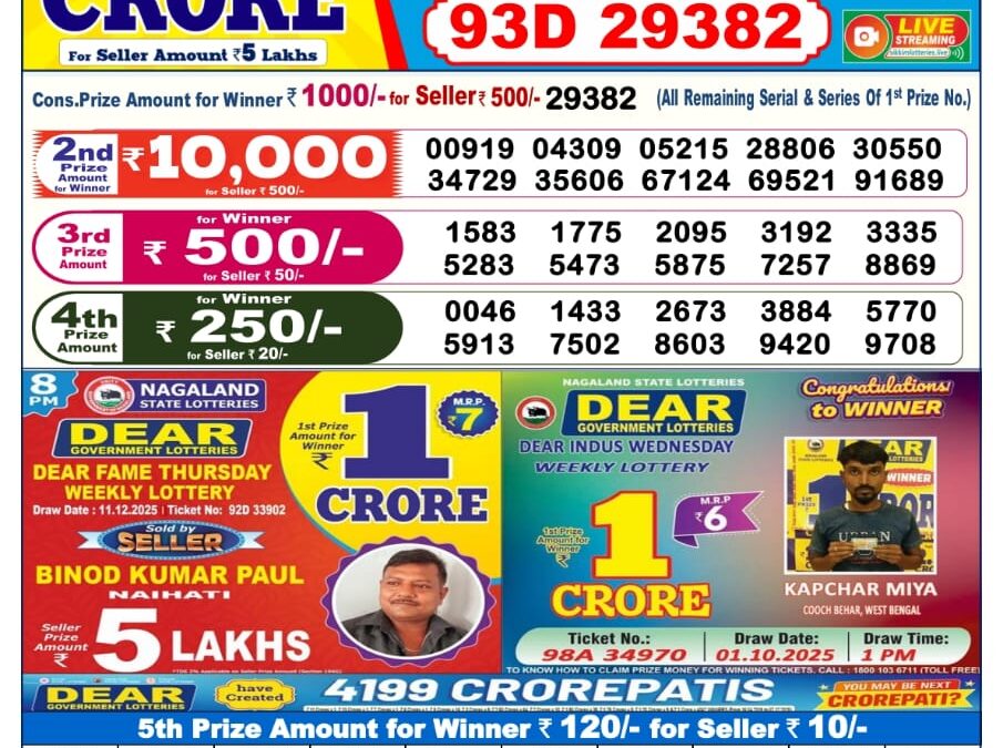 Dhankesari Today Result 12/12/25 : 6PM Dear Lottery Sambad Winners