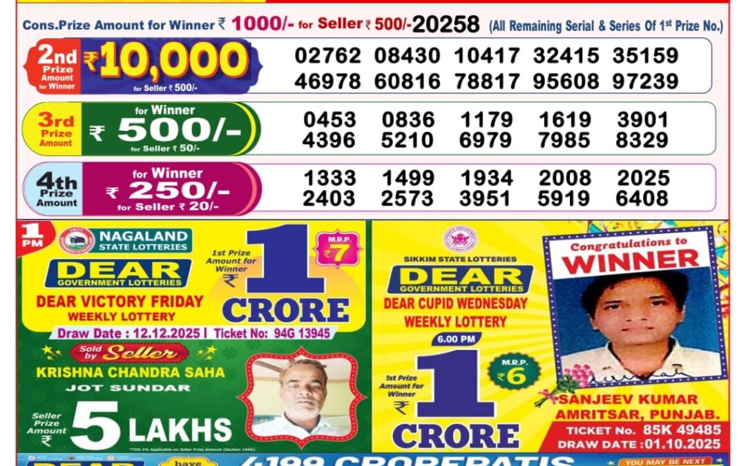 Dhankesari Today Result 12/12/25 : 8PM Dear Lottery Sambad Winners