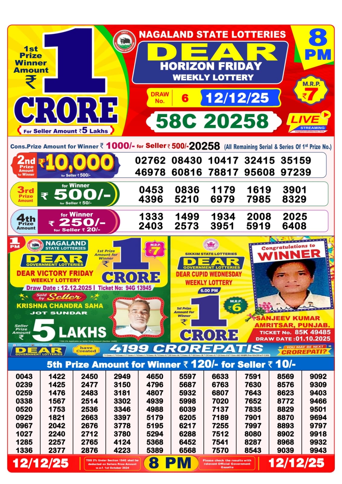 Dhankesari Today Result 12/12/25 : 8PM Dear Lottery Sambad Winners