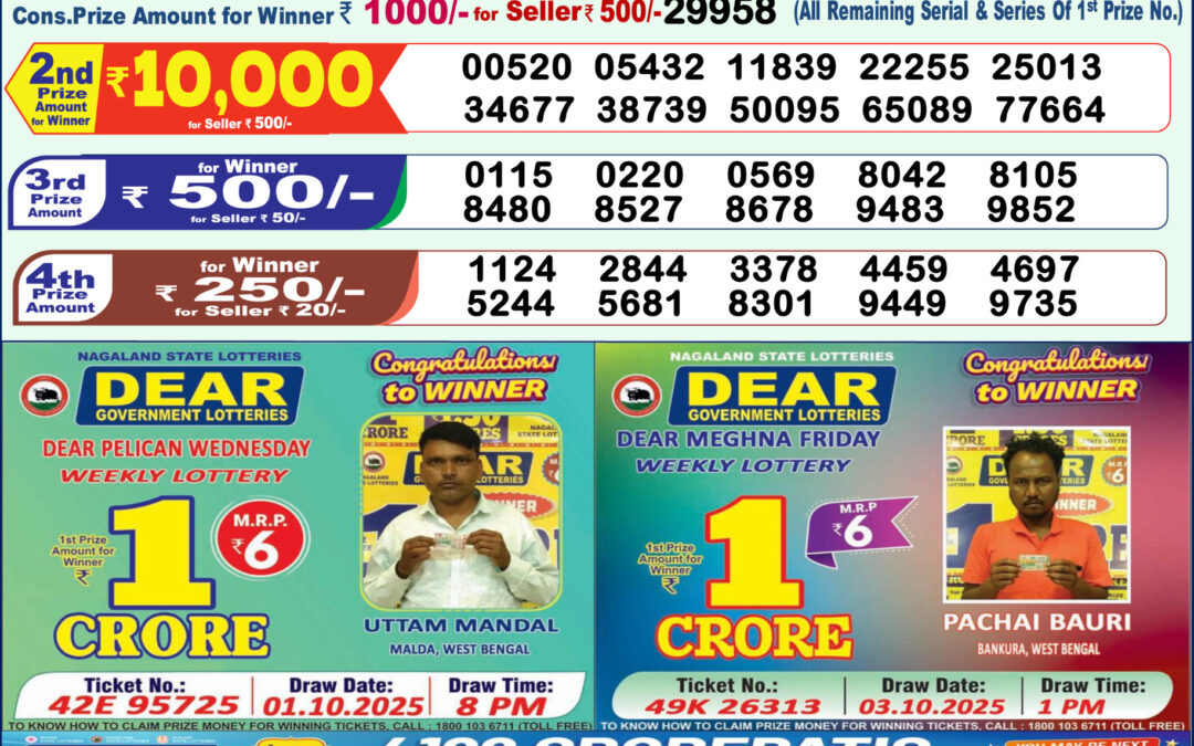 Dhankesari Today Result 13/12/25 : 1PM Dear Lottery Sambad Winners