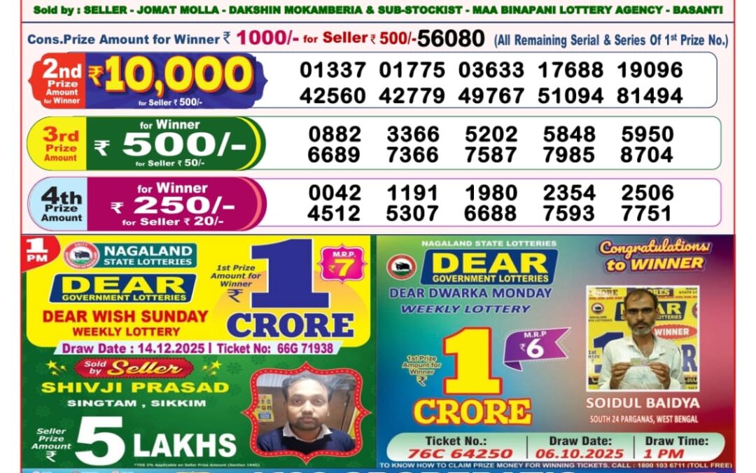 Dhankesari Today Result 14/12/25 : 8PM Dear Lottery Sambad Winners