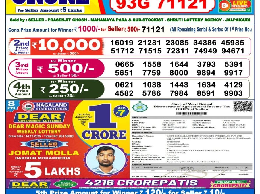 Dhankesari Today Result 15/12/25 : 6PM Dear Lottery Sambad Winners
