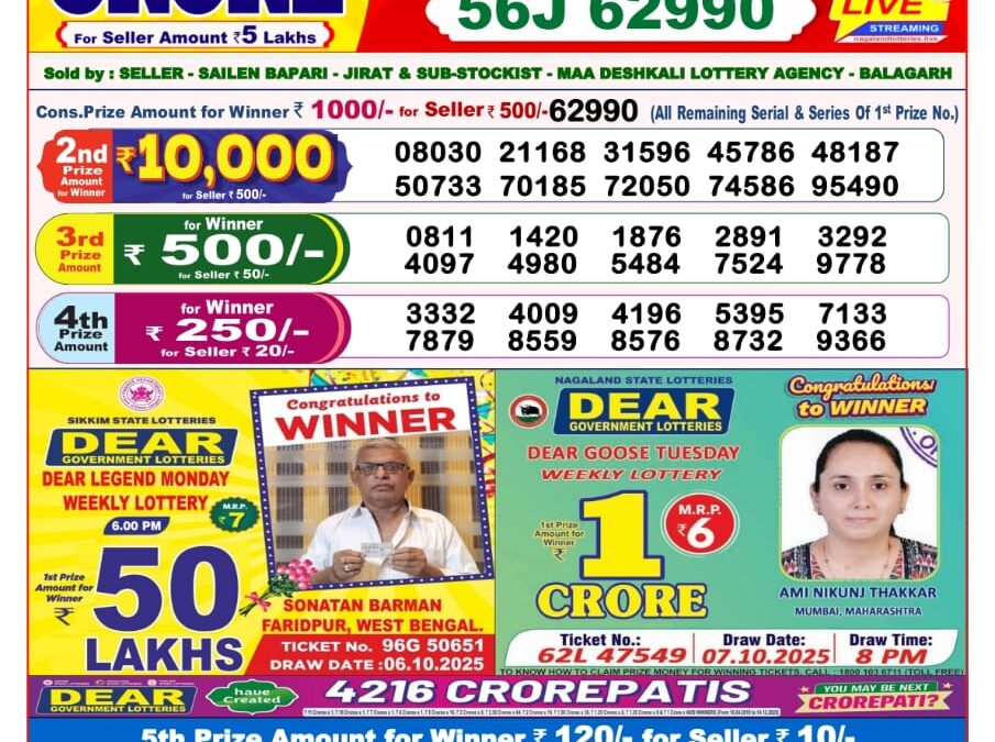 Dhankesari Today Result 15/12/25 : 8PM Dear Lottery Sambad Winners