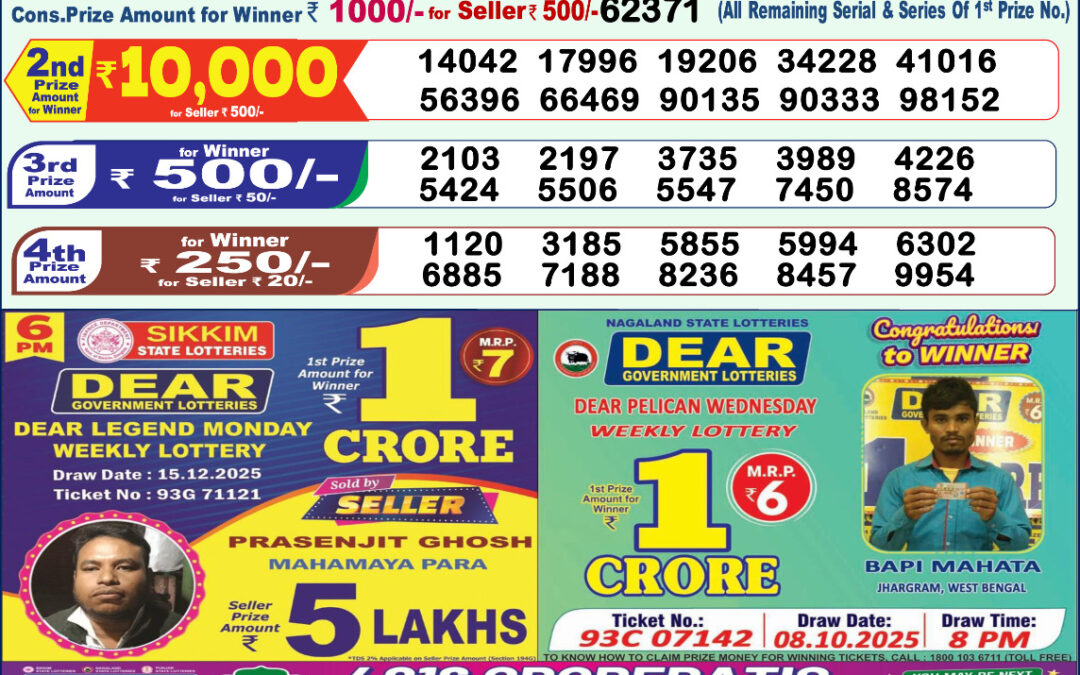 Dhankesari Today Result 16/12/25 : 1PM Dear Lottery Sambad Winners