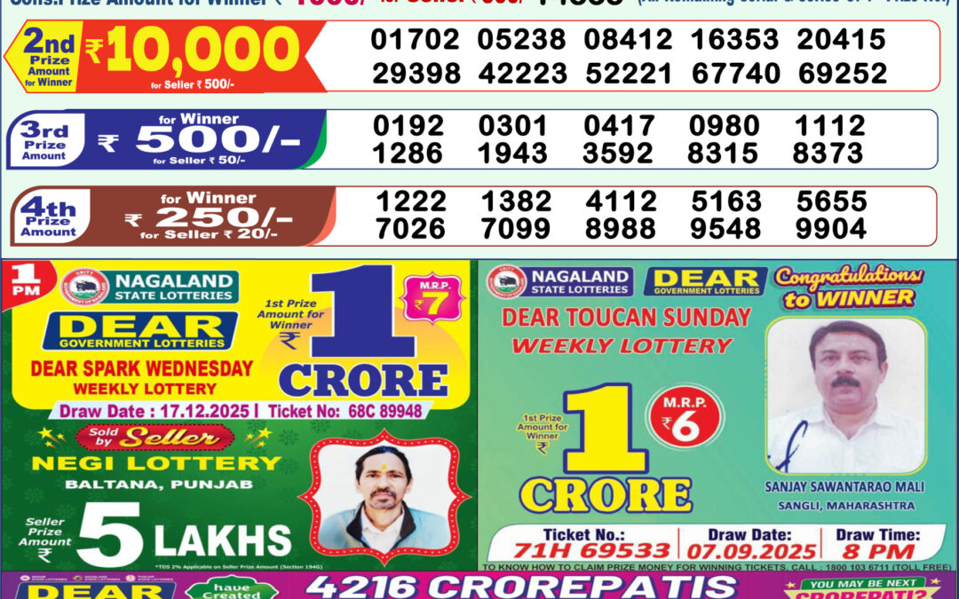 Dhankesari Today Result 18/12/25 : 1PM Dear Lottery Sambad Winners
