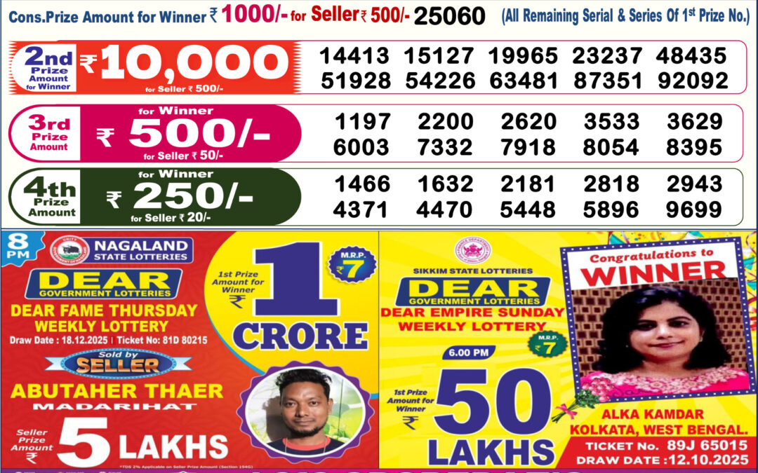 Dhankesari Today Result 19/12/25 : 6PM Dear Lottery Sambad Winners