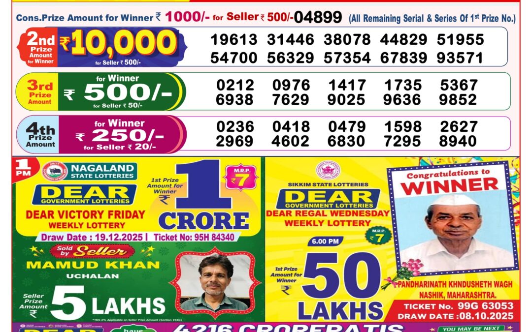 Dhankesari Today Result 19/12/25 : 8PM Dear Lottery Sambad Winners