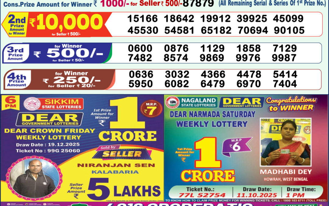 Dhankesari Today Result 20/12/25 : 1PM Dear Lottery Sambad Winners
