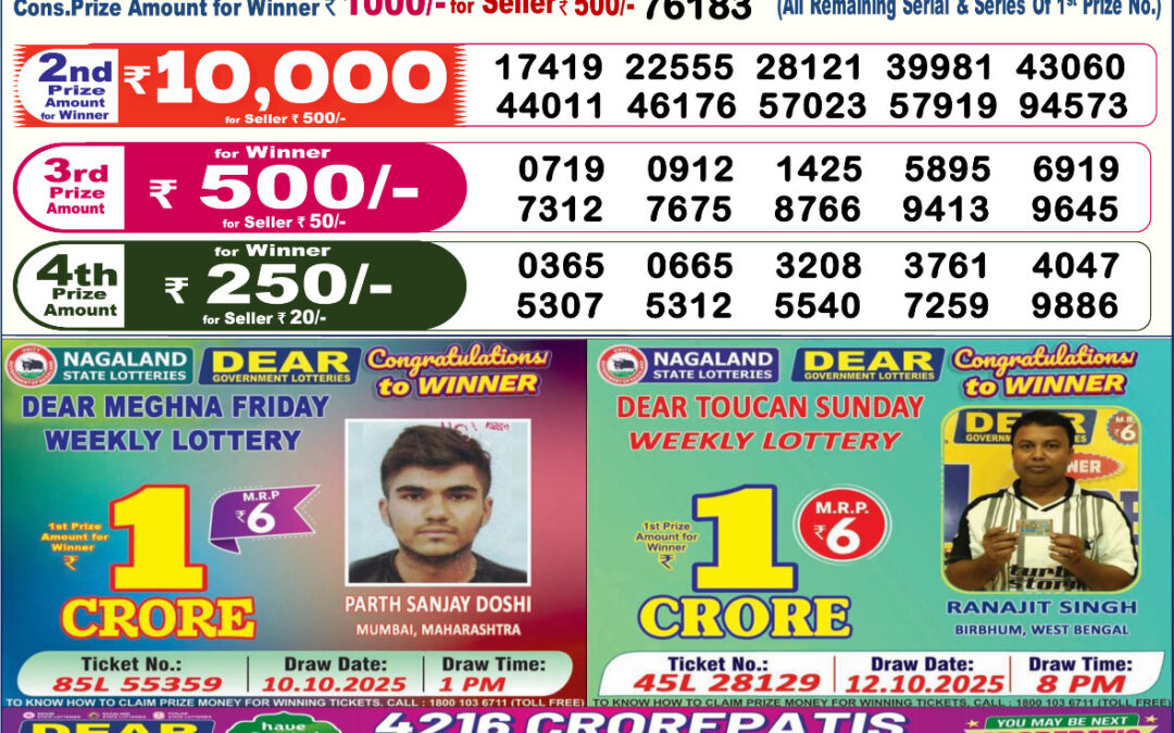 Dhankesari Today Result 20/12/25 : 6PM Dear Lottery Sambad Winners