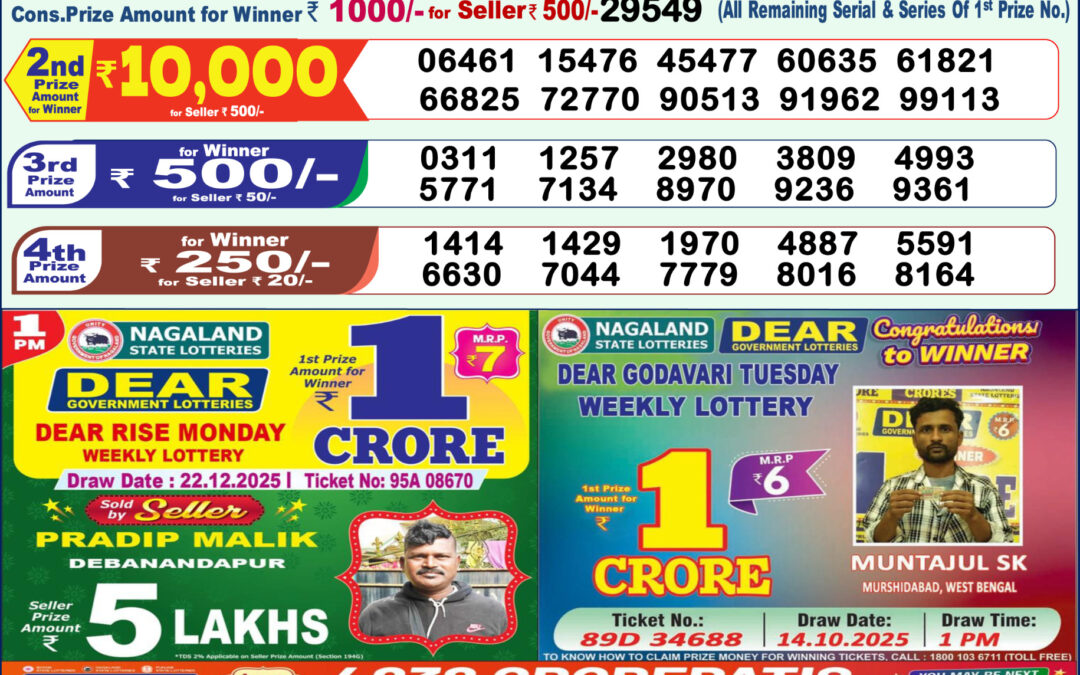 Dhankesari Today Result 23/12/25 : 1PM Dear Lottery Sambad Winners