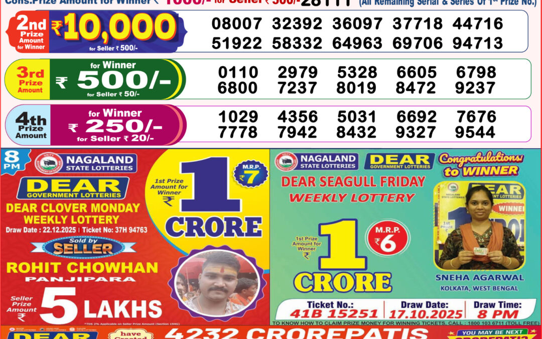 Dhankesari Today Result 23/12/25 : 8PM Dear Lottery Sambad Winners