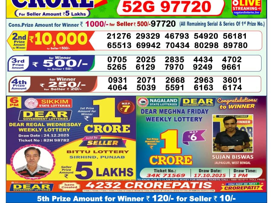 Dhankesari Today Result 25/12/25 : 1PM Dear Lottery Sambad Winners