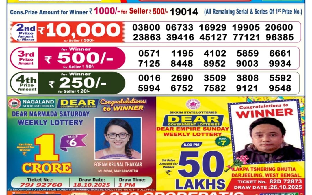 Dhankesari Today Result 25/12/25 : 6PM Dear Lottery Sambad Winners