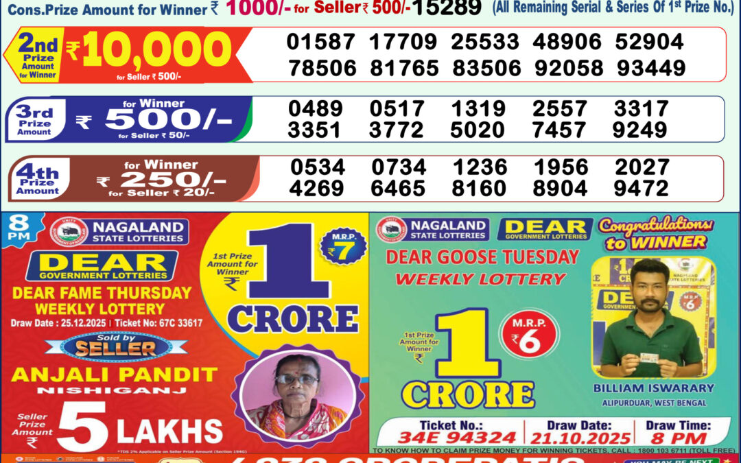 Dhankesari Today Result 26/12/25 : 1PM Dear Lottery Sambad Winners