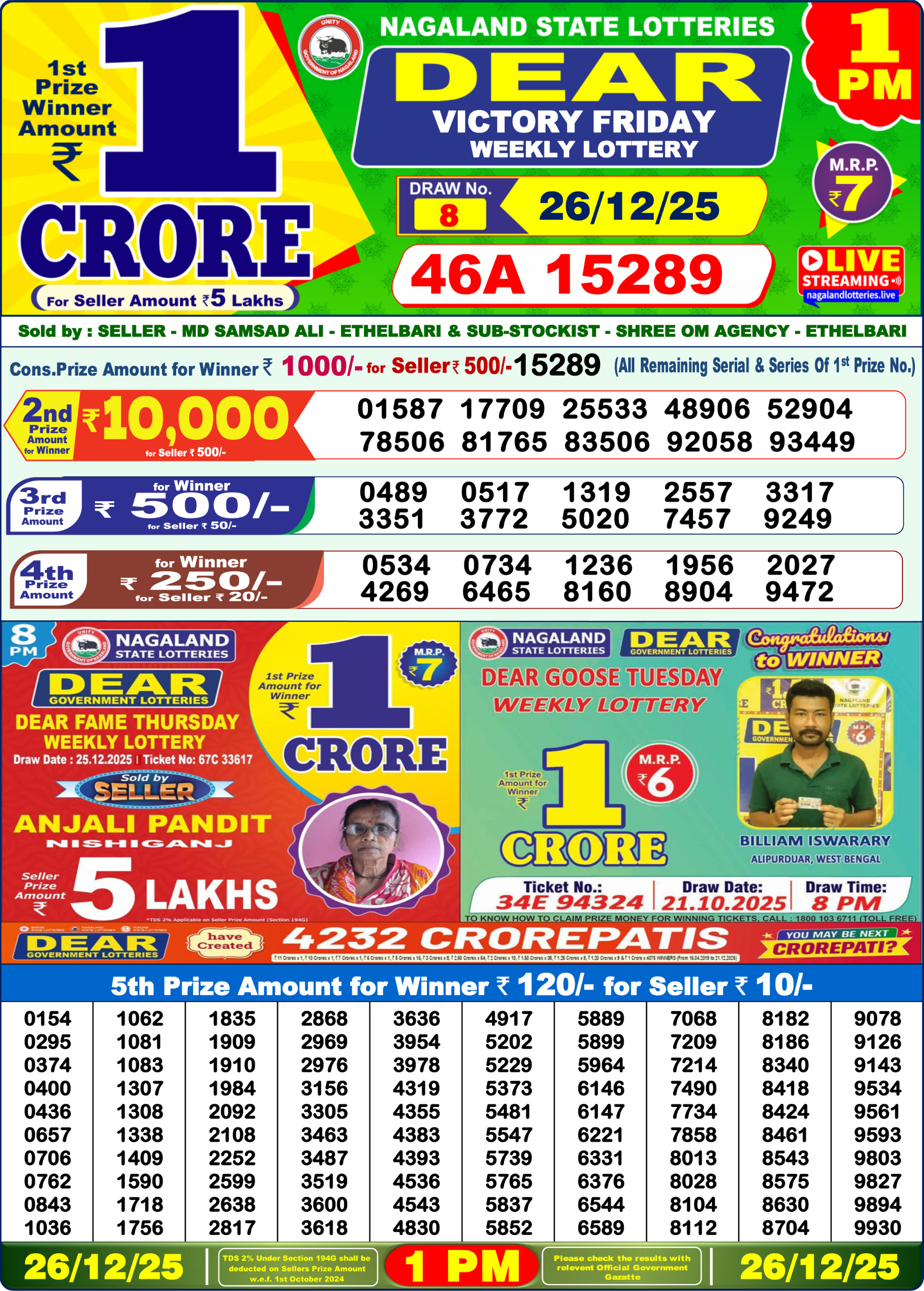 Dhankesari Today Result 26/12/25 : 1PM Dear Lottery Sambad Winners
