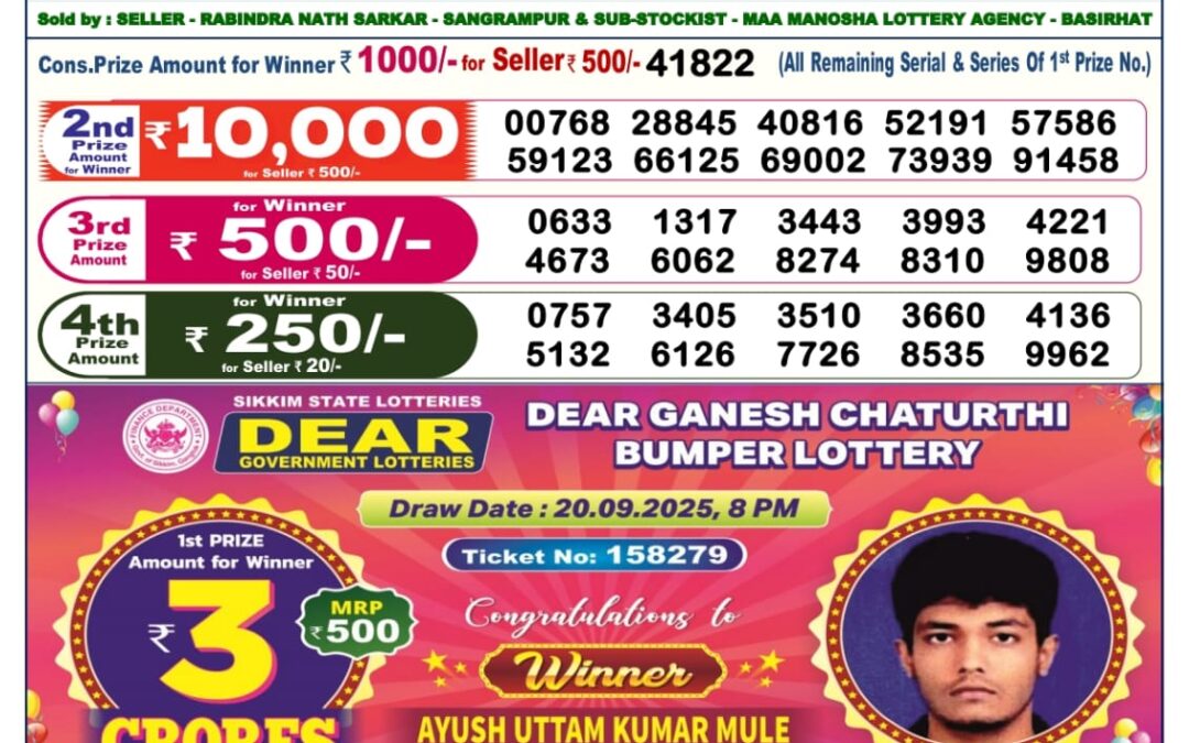 Dhankesari Today Result 26/12/25 : 6PM Dear Lottery Sambad Winners