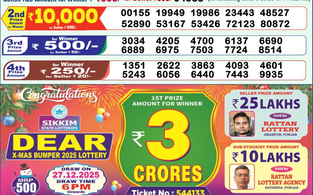 Dhankesari Today Result 28/12/25 : 1PM Dear Lottery Sambad Winners