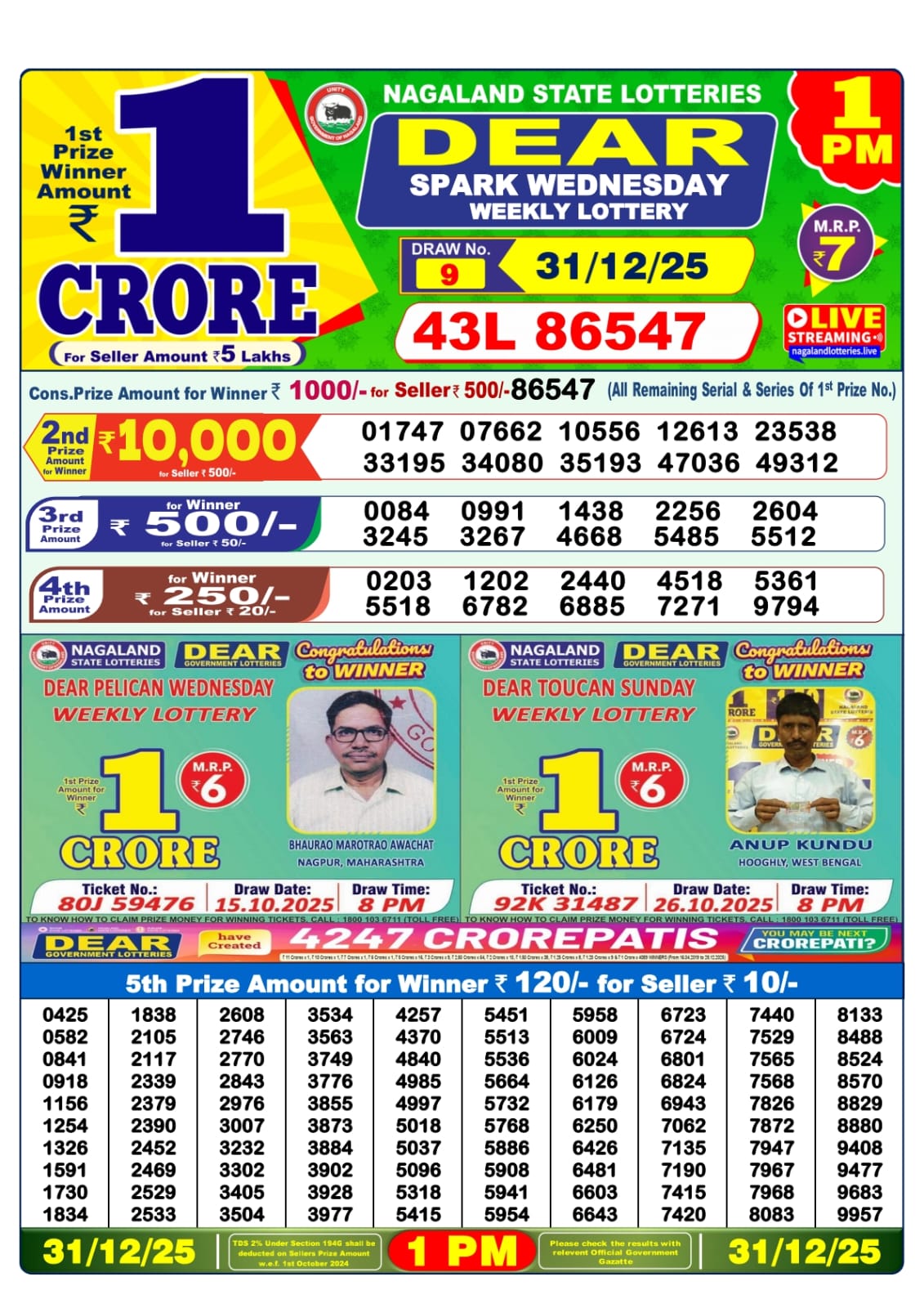 Dhankesari Today Result 31/12/25 : 1PM Dear Lottery Sambad Winners