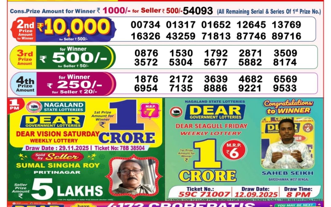 Dhankesari Today Result 30/11/25 : 8PM Dear Lottery Sambad Winners