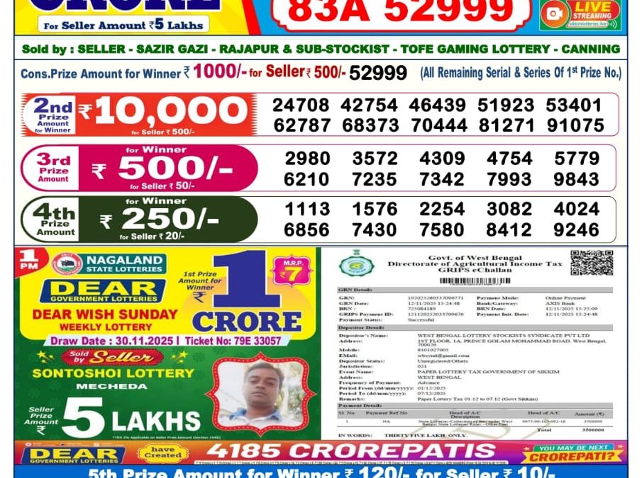 Dhankesari Today Result 01/12/25 : 6PM Dear Lottery Sambad Winners